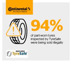 94% part-worn tyres